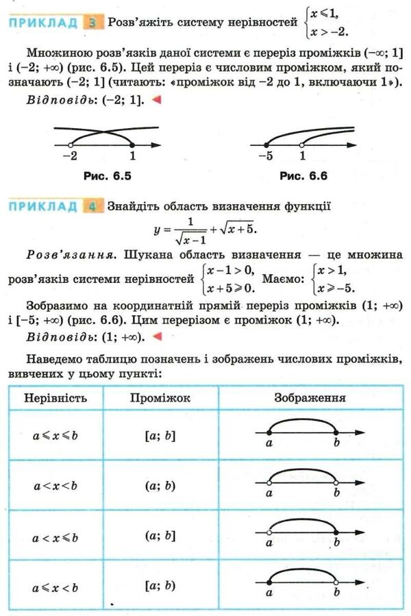 Algebra. Grade 9 / Алгебра. 9 клас Аркадий Мерзляк, Михаил Якир, Виталий Полонский 978-966-474-293-8-5