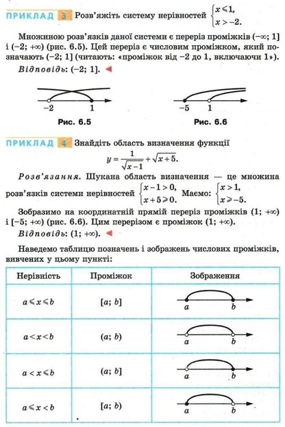 Algebra. Grade 9 / Алгебра. 9 клас Аркадий Мерзляк, Михаил Якир, Виталий Полонский 978-966-474-293-8-5