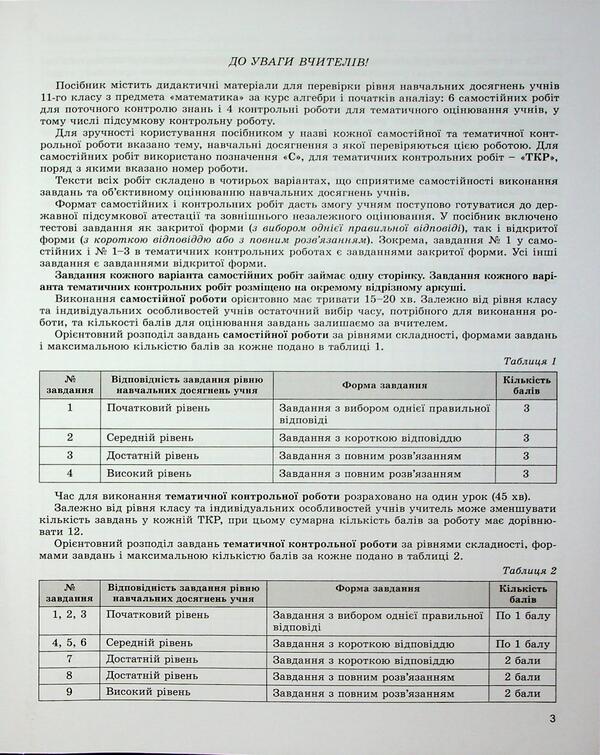 Algebra. Notebook for independent and thematic control works. 11th grade / Алгебра. Зошит для самостійних та тематичних контрольних робіт. 11 клас Александр Истер 978-617-8370-42-8-3