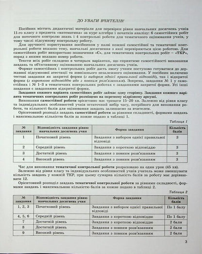 Algebra. Notebook for independent and thematic control works. 11th grade / Алгебра. Зошит для самостійних та тематичних контрольних робіт. 11 клас Александр Истер 978-617-8370-42-8-3