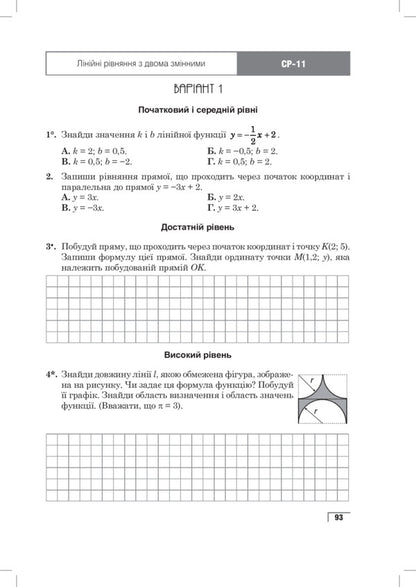 Algebra. Test Current And Thematic Evaluation. Grade 7 / Алгебра. Тестове поточне та тематичне оцінювання. 7 клас Grigory Wozniak / Григорий Возняк 9789661028899-6