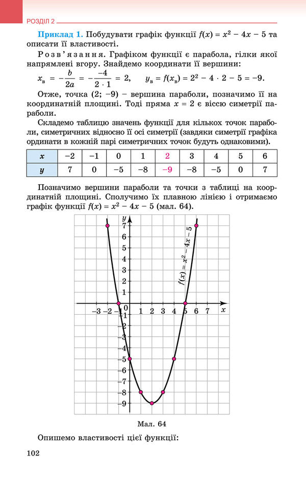 Algebra. Textbook 9th grade / Алгебра. Підручник 9 клас Александр Истер 978-966-11-0843-0-4