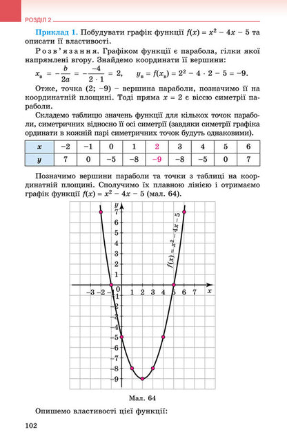 Algebra. Textbook 9th grade / Алгебра. Підручник 9 клас Александр Истер 978-966-11-0843-0-4