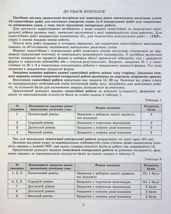 Algebra. Workbook for independent and thematic control works. Grade 9 / Алгебра. Зошит для самостійних та тематичних контрольних робіт. 9 клас Александр Истер 978-617-8363-24-6-4