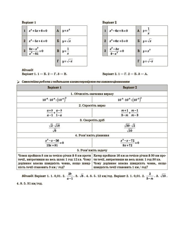 Algebra 9Th Grade - Алгебра 9 клас Olga Starova - Ольга Старова 9786170044402-5