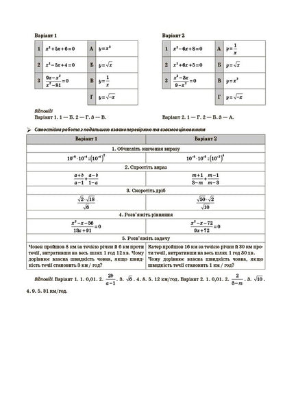 Algebra 9Th Grade - Алгебра 9 клас Olga Starova - Ольга Старова 9786170044402-5