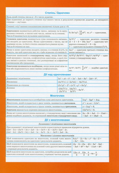 Algebra In Tables And Diagrams.7-11 Grades / Алгебра в таблицях і схемах. 7-11 класи / Author not specified 9789669398673-3