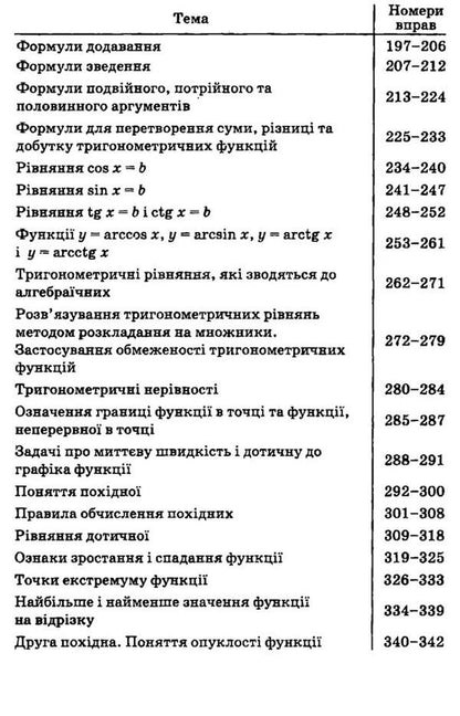 Algebra and beginnings of analysis. Grade 10. Profile level. A collection of problems and control works / Алгебра і початки аналізу. 10 клас. Профільний рівень. Збірник задач і контрольних робіт Аркадий Мерзляк, Виталий Полонский, Юхим Рабинович, Михаил Якир 978-966-474-318-8-4
