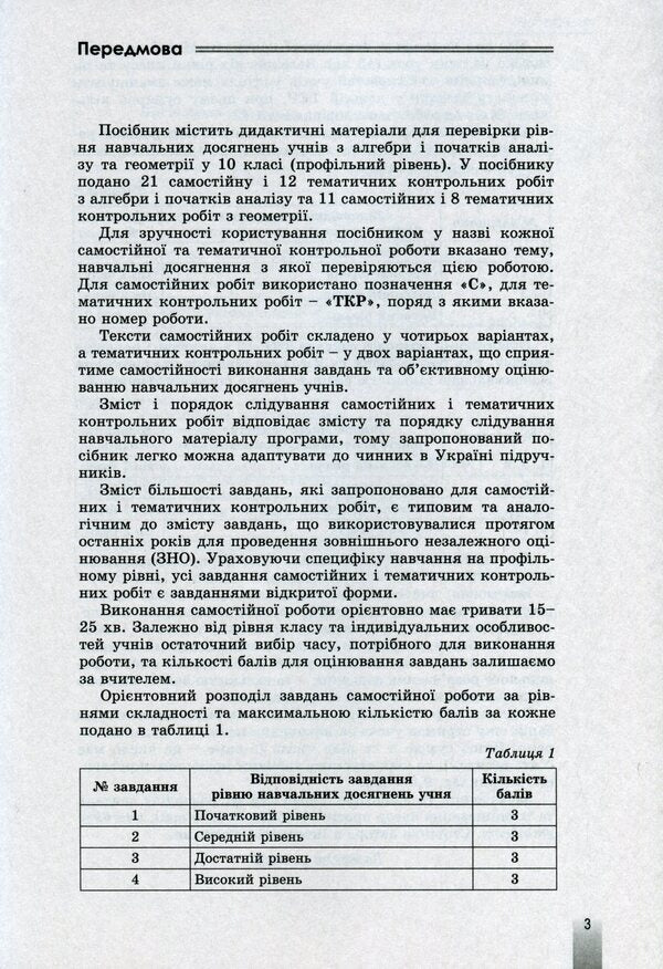 Algebra and geometry. Grade 10. Collection of independent and thematic control works. Profile level / Алгебра та геометрія. 10 клас. Збірник самостійних і тематичних контрольних робіт. Профільний рівень Александр Истер 978-966-11-1066-2-3