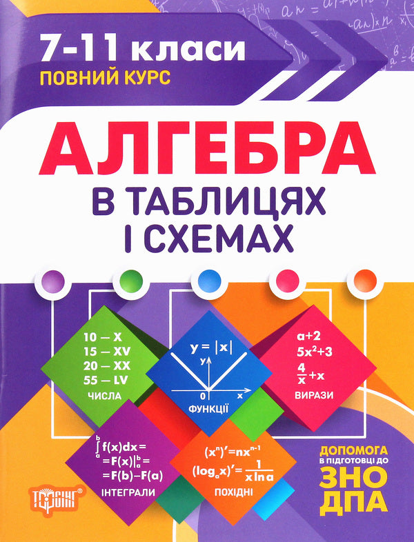 Algebra in tables and diagrams.7-11 grades.Assistance in preparing for DPA, ZNO / Алгебра в таблицях і схемах. 7-11 класи. Допомога у підготовці до ДПА, ЗНО Александр Роганин 978-966-939-704-1-1
