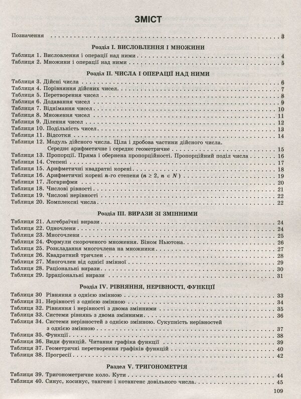 Algebra in tables and diagrams.7-11 grades.Assistance in preparing for DPA, ZNO / Алгебра в таблицях і схемах. 7-11 класи. Допомога у підготовці до ДПА, ЗНО Александр Роганин 978-966-939-704-1-6