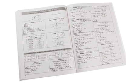 Algebra in tables and diagrams.7-11 grades.Assistance in preparing for DPA, ZNO / Алгебра в таблицях і схемах. 7-11 класи. Допомога у підготовці до ДПА, ЗНО Александр Роганин 978-966-939-704-1-5