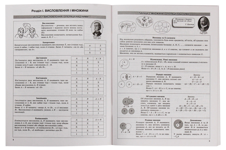 Algebra in tables and diagrams.7-11 grades.Assistance in preparing for DPA, ZNO / Алгебра в таблицях і схемах. 7-11 класи. Допомога у підготовці до ДПА, ЗНО Александр Роганин 978-966-939-704-1-3