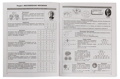 Algebra in tables and diagrams.7-11 grades.Assistance in preparing for DPA, ZNO / Алгебра в таблицях і схемах. 7-11 класи. Допомога у підготовці до ДПА, ЗНО Александр Роганин 978-966-939-704-1-3