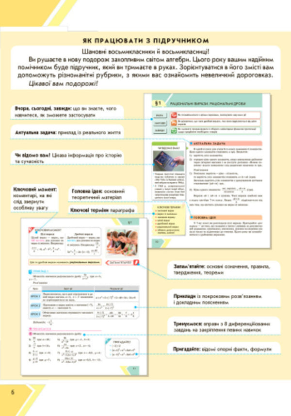 Algebra textbook. 8th grade / Підручник Алгебра. 8 клас Юрий Захарийченко, Наталия Кинащук, Наталия Прокопенко 9786170928535-3