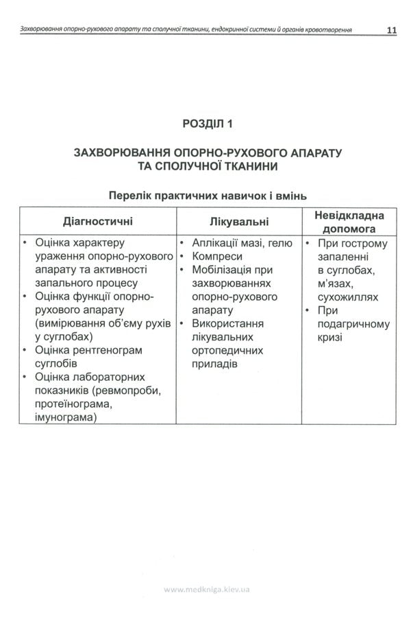 Algorithms of diagnostic and therapeutic skills and abilities in internal medicine for a general (family) practitioner. Diseases of the musculoskeletal system and connective tissue, endocrine system and hematopoietic organs. Book 3 / Алгоритми діагностично-лікувальних навичок і вмінь із внутрішніх хвороб для лікаря загальної (сімейної) практики. Захворювання опорно-рухового апарату та сполучної тканини, ендокринної системи й органів кровотворення. Книга 3  978-966-1597-69-2-6