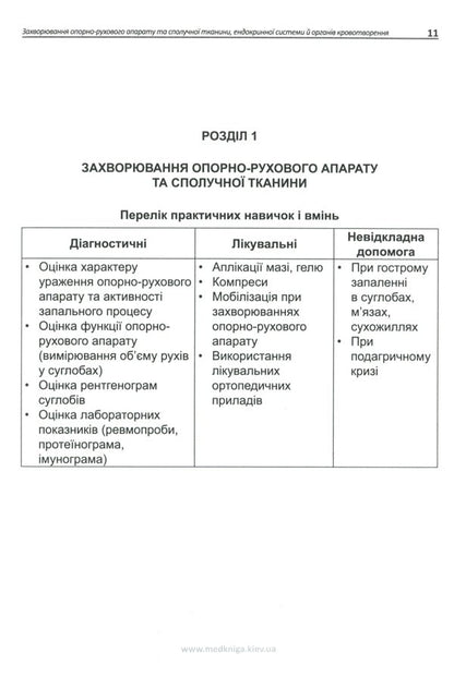 Algorithms of diagnostic and therapeutic skills and abilities in internal medicine for a general (family) practitioner. Diseases of the musculoskeletal system and connective tissue, endocrine system and hematopoietic organs. Book 3 / Алгоритми діагностично-лікувальних навичок і вмінь із внутрішніх хвороб для лікаря загальної (сімейної) практики. Захворювання опорно-рухового апарату та сполучної тканини, ендокринної системи й органів кровотворення. Книга 3  978-966-1597-69-2-6