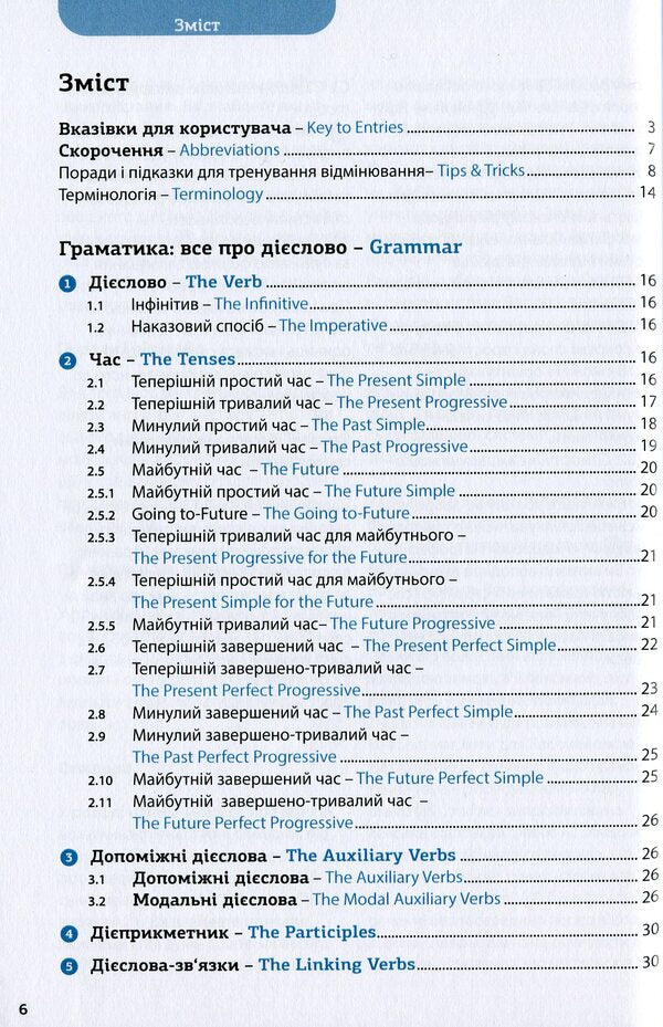 All about English verbs. Grammar in tables / Все про англійські дієслова. Граматика в таблицях Луц Вальтер 978-617-7511-38-9-6