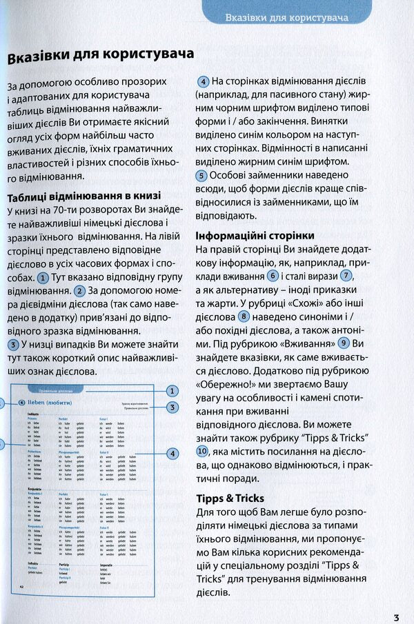 All about German verbs. Grammar in tables / Все про німецькі дієслова. Граматика в таблицях Сара Флер 978-617-7462-34-6-3