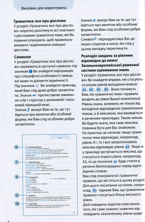 All about German verbs. Grammar in tables / Все про німецькі дієслова. Граматика в таблицях Сара Флер 978-617-7462-34-6-4