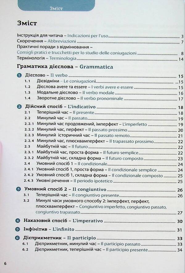 All about Italian verbs. Grammar in tables / Все про італійські дієслова. Граматика в таблицях Эльке Шпицнагель 9786177462407-6