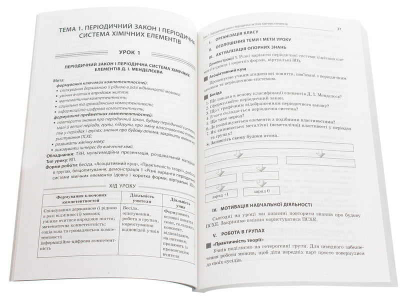 All chemistry lessons. Grade 11 / Усі уроки хімії. 11 клас  978-617-00-3659-9-4