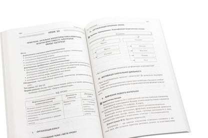 All chemistry lessons. Grade 11 / Усі уроки хімії. 11 клас  978-617-00-3659-9-6