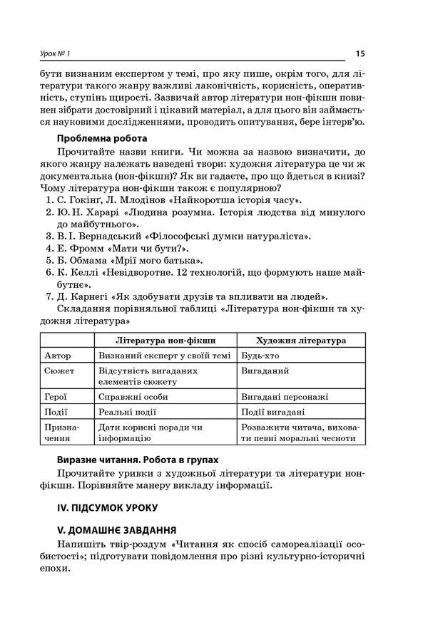 All lessons of Ukrainian literature. Grade 11. I semester. Profile - Ukrainian philology / Усі уроки української літератури. 11 клас. І семестр. Профіль - українська філологія О. Слюнина 978-617-00-3741-1-5