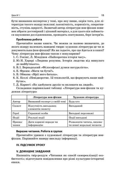 All lessons of Ukrainian literature. Grade 11. I semester. Profile - Ukrainian philology / Усі уроки української літератури. 11 клас. І семестр. Профіль - українська філологія О. Слюнина 978-617-00-3741-1-5