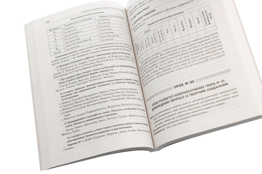 All lessons of the Ukrainian language. Grade 10. II semester. Profile — Ukrainian philology / Усі уроки української мови. 10 клас. ІІ семестр. Профіль — українська філологія О. Слюнина 978-617-00-3438-0-5