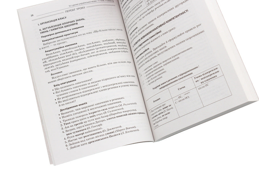 All lessons of the Ukrainian language. Grade 11. II semester / Усі уроки української мови. 11 клас. ІІ семестр  978-617-00-3702-2-5