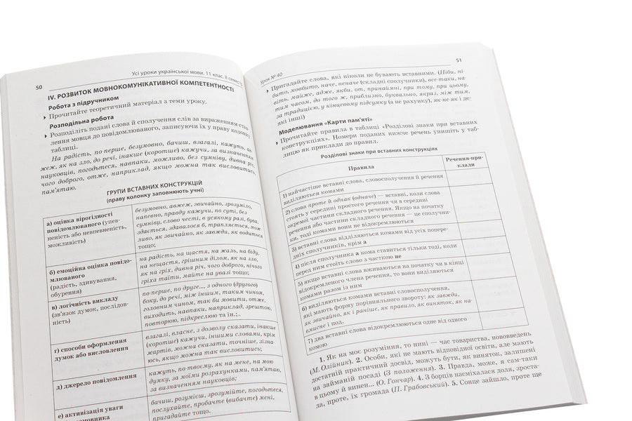 All lessons of the Ukrainian language. Grade 11. II semester / Усі уроки української мови. 11 клас. ІІ семестр  978-617-00-3702-2-6