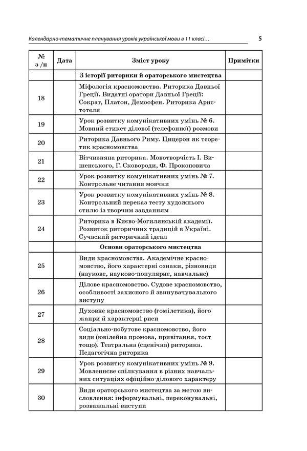 All lessons of the Ukrainian language. Grade 11. I semester. Profile — Ukrainian philology / Усі уроки української мови. 11 клас. І семестр. Профіль — українська філологія О. Слюнина 978-617-00-3706-0-4