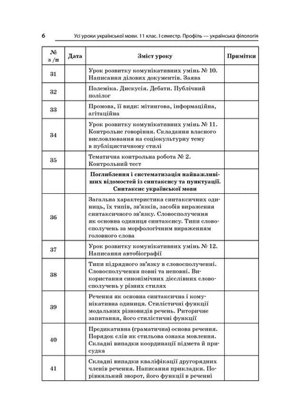 All lessons of the Ukrainian language. Grade 11. I semester. Profile — Ukrainian philology / Усі уроки української мови. 11 клас. І семестр. Профіль — українська філологія О. Слюнина 978-617-00-3706-0-5