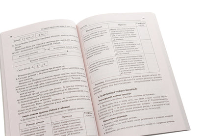 All lessons of the Ukrainian language. Grade 9. II semester / Усі уроки української мови. 9 клас. ІІ семестр  978-617-00-3088-7-6