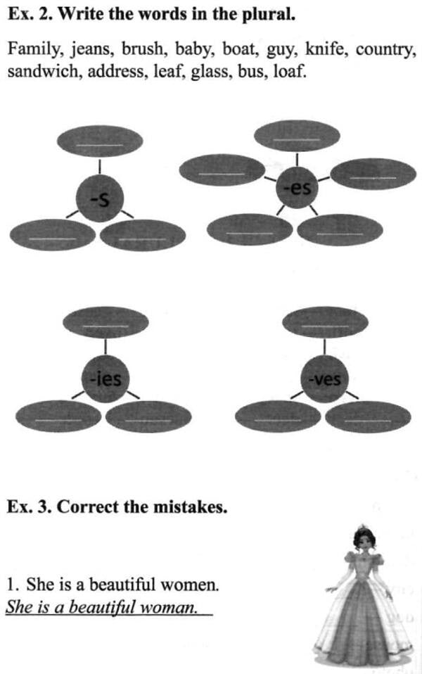 All the rules of the English language with exercises / Усі правила англійської мови з вправами Мария Сухомлин 9789664984840-3