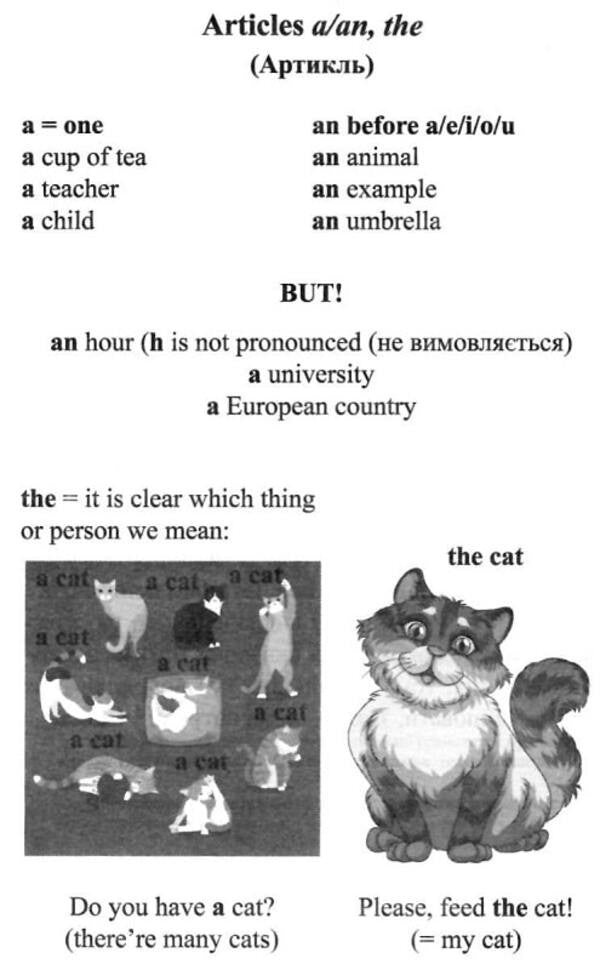 All the rules of the English language with exercises / Усі правила англійської мови з вправами Мария Сухомлин 9789664984840-5