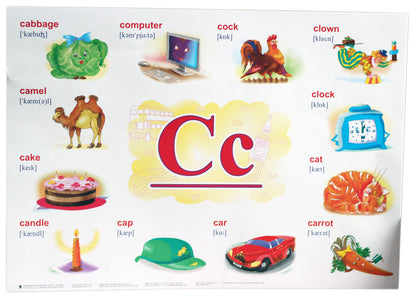 Alphabet Pictures. English alphabet in pictures / Alphabet Pictures. Англійський алфавіт в малюнках Татьяна Будная 978-966-10-5646-5-4