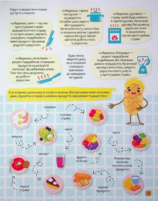 Alphabet healthy eating from A to I / Абетка здорового харчування від А до Я Мила Радченко 978-617-09-9341-0-4