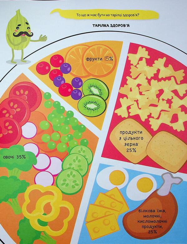 Alphabet healthy eating from A to I / Абетка здорового харчування від А до Я Мила Радченко 978-617-09-9341-0-6