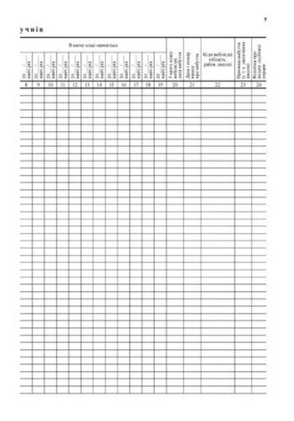 Alphabetical Student Record Book - Алфавтна книга запису учнв - Author not specified 9789667450014-4