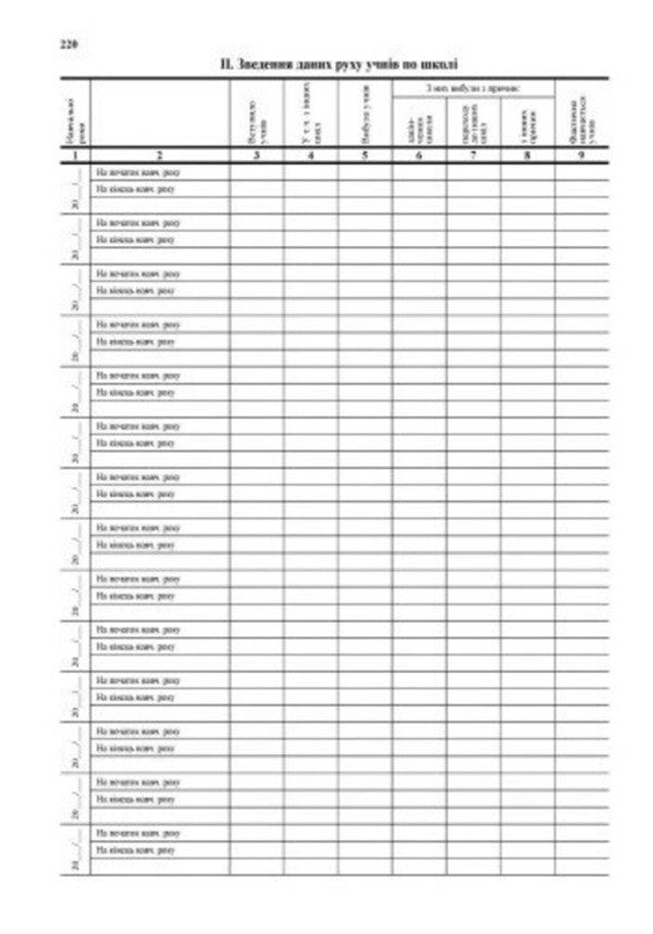 Alphabetical Student Record Book - Алфавтна книга запису учнв - Author not specified 9789667450014-5