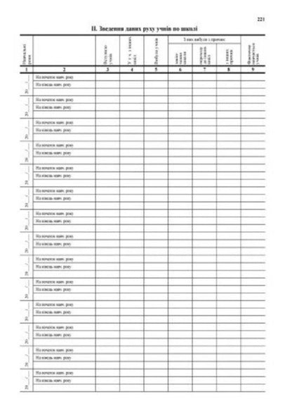 Alphabetical Student Record Book - Алфавтна книга запису учнв - Author not specified 9789667450014-6