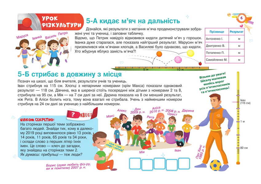 Amazing mathematics. 5th grade A living problem solver / Чудернацька математика. 5 клас. Живий задачник  978-966-10-6815-4-5