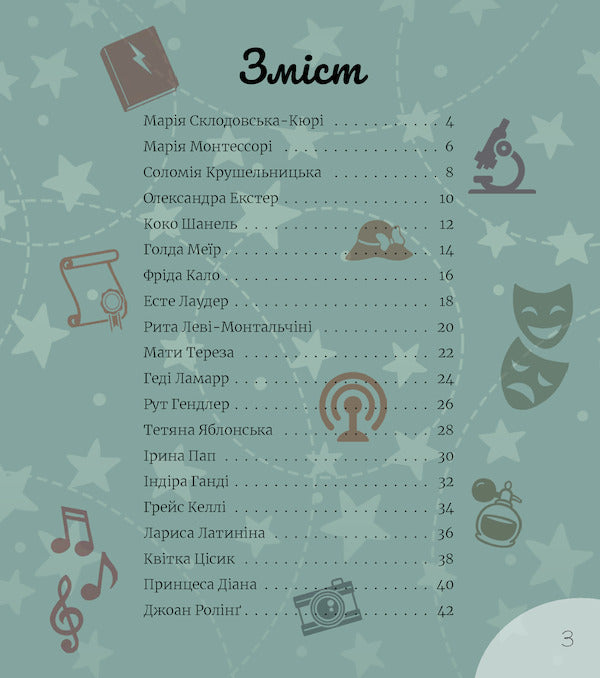 Amazing personalities who changed the 20th century. 20 amazing girls who changed the 20th century. 20 amazing guys who changed the 20th century / Дивовижні особистості, які змінили ХХ століття. 20 дивовижних дівчат, які змінили ХХ століття. 20 дивовижних хлопців, які змінили ХХ століття Елена Орлова, Оксана Лущевская, Валентина Вздульская, Матвей Семенченко, Аня Хромова, Юлия Потерянко, Ольга Опанасенко, В. Чернишенко 978-617-7453-88-7-3