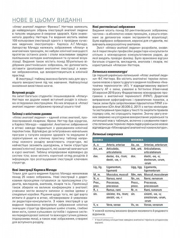Anatomy Atlas Of Human With Latin Terminology / Атлас анатомії людини з латинською термінологією FRANN NETTER / Френк Неттер 9786175058695-3