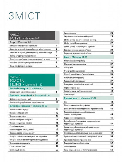 Anatomy Atlas Of Human With Latin Terminology / Атлас анатомії людини з латинською термінологією FRANN NETTER / Френк Неттер 9786175058695-5