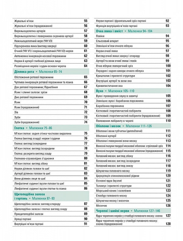Anatomy Atlas Of Human With Latin Terminology / Атлас анатомії людини з латинською термінологією FRANN NETTER / Френк Неттер 9786175058695-6