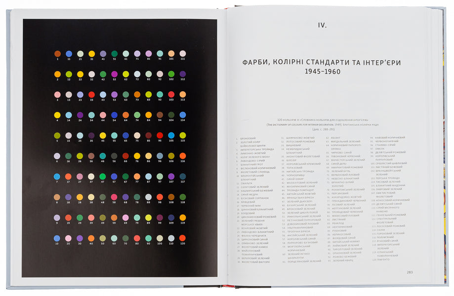 Anatomy of color / Анатомія кольору Патрик Бати, Патрик Бати 978-617-8025-54-0-6