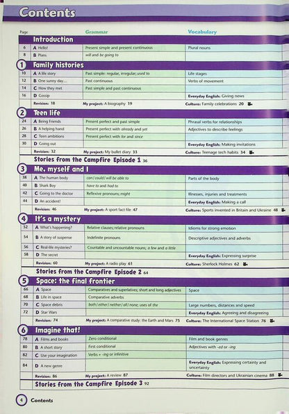 Anglіyska Mova 'Project Explore'. PIDRUCHER. 7th grade / Англійська мова «Project Explore». Підручник. 7 клас Пол Шиптон 9786170990778-3